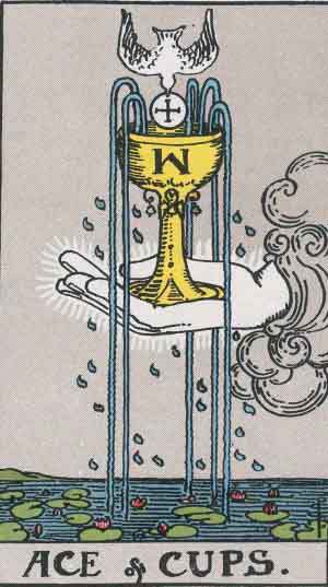 Ace Tarot Card
